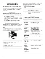 Предварительный просмотр 8 страницы Whirlpool GMC275 Use And Care Manual