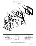 Предварительный просмотр 4 страницы Whirlpool GMC305PRS02 Parts List