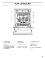 Предварительный просмотр 5 страницы Whirlpool Gold DUL300 Use & Care Manual