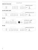 Предварительный просмотр 6 страницы Whirlpool Gold DUL300 Use & Care Manual