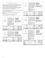 Предварительный просмотр 14 страницы Whirlpool Gold DUL300 Use & Care Manual