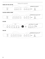 Предварительный просмотр 26 страницы Whirlpool Gold DUL300 Use & Care Manual