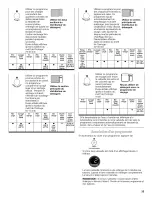 Предварительный просмотр 35 страницы Whirlpool Gold DUL300 Use & Care Manual