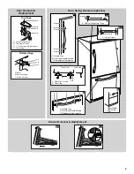 Предварительный просмотр 9 страницы Whirlpool Gold GB2SHDXP Use And Care Manual