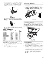 Preview for 15 page of Whirlpool Gold GFG471LV Installation Instructions Manual