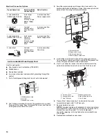 Предварительный просмотр 10 страницы Whirlpool Gold GGE350LW Installation Instructions Manual