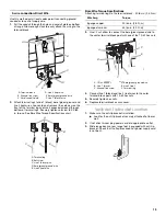 Предварительный просмотр 13 страницы Whirlpool Gold GGE350LW Installation Instructions Manual