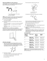 Предварительный просмотр 7 страницы Whirlpool Gold GGQ8811PG2 Installation Instructions Manual