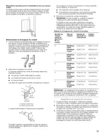 Предварительный просмотр 25 страницы Whirlpool Gold GGQ8811PG2 Installation Instructions Manual