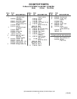 Предварительный просмотр 2 страницы Whirlpool Gold GJC3054R Parts List