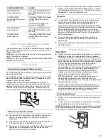 Предварительный просмотр 27 страницы Whirlpool Gold GR2SHWXV User Instructions