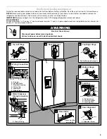 Preview for 3 page of Whirlpool Gold GSS30C6EYF User Instructions