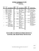 Предварительный просмотр 10 страницы Whirlpool Gold GSW9545JQ0 Parts List