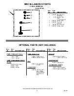 Предварительный просмотр 14 страницы Whirlpool Gold GSW9545JQ0 Parts List