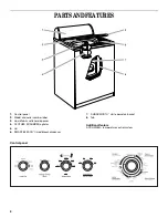 Предварительный просмотр 4 страницы Whirlpool Gold GSW9550KQ0 Use And Care Manual