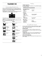 Предварительный просмотр 5 страницы Whirlpool Gold GSW9550KQ0 Use And Care Manual