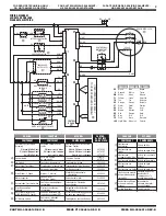 Preview for 2 page of Whirlpool Gold GSX9885JQ1 Service Manual