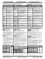 Preview for 8 page of Whirlpool Gold GSX9885JQ1 Service Manual