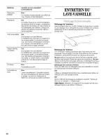 Preview for 37 page of Whirlpool Gold GU1200 Use & Care Manual