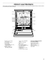 Предварительный просмотр 27 страницы Whirlpool Gold GU2200 Use And Care Manual