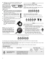 Предварительный просмотр 4 страницы Whirlpool Gold GU2275XTV User Instructions