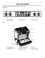 Предварительный просмотр 5 страницы Whirlpool Gold GW395LEP Use And Care Manual