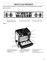 Предварительный просмотр 21 страницы Whirlpool Gold GW395LEP Use And Care Manual