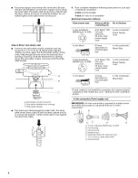 Предварительный просмотр 6 страницы Whirlpool Gold LEQ8611PG2 Installation Instructions Manual