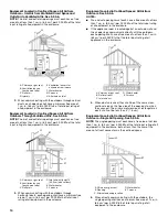 Preview for 10 page of Whirlpool Gold WFD193 Installation Instructions Manual