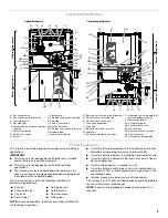 Preview for 5 page of Whirlpool Gold WFD195 Installation Instructions Manual