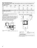 Preview for 32 page of Whirlpool Gold WGFD295 Installation Instructions Manual