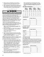 Preview for 36 page of Whirlpool Gold WGFD295 Installation Instructions Manual