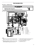 Предварительный просмотр 17 страницы Whirlpool Gold WGPH45**AM Installation Instructions Manual