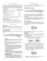 Preview for 10 page of Whirlpool Gold YGEX9868JQ1 Use & Care Manual