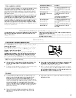 Предварительный просмотр 21 страницы Whirlpool GR2FHMXV User Instructions