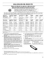 Предварительный просмотр 31 страницы Whirlpool GR2FHTXV User Instructions