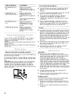 Предварительный просмотр 42 страницы Whirlpool GR2FHTXV User Instructions