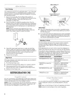 Предварительный просмотр 8 страницы Whirlpool GR2FHTXVB00 User Instructions