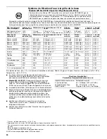 Предварительный просмотр 34 страницы Whirlpool GR2SHWXPB0 User Instructions