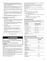 Preview for 17 page of Whirlpool GR440LXL Use & Care Manual