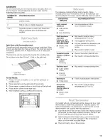 Preview for 61 page of Whirlpool GR440LXL Use & Care Manual