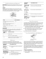 Предварительный просмотр 10 страницы Whirlpool GR556LRKB0 Use & Care Manual