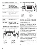 Предварительный просмотр 8 страницы Whirlpool GS563LXS Use And Care Manual