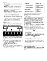 Предварительный просмотр 6 страницы Whirlpool GS6NHAXV User Instructions