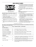 Preview for 8 page of Whirlpool GSC308 Use And Care Manual