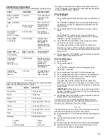 Preview for 15 page of Whirlpool GSC308 Use And Care Manual