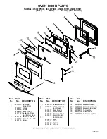 Предварительный просмотр 4 страницы Whirlpool GSC308PRB01 Parts List