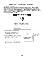 Preview for 20 page of Whirlpool GSF26C5EXS Technical Education