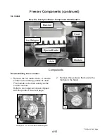 Preview for 37 page of Whirlpool GSF26C5EXS Technical Education