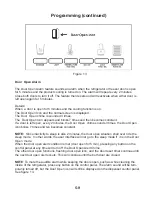 Предварительный просмотр 53 страницы Whirlpool GSF26C5EXS Technical Education